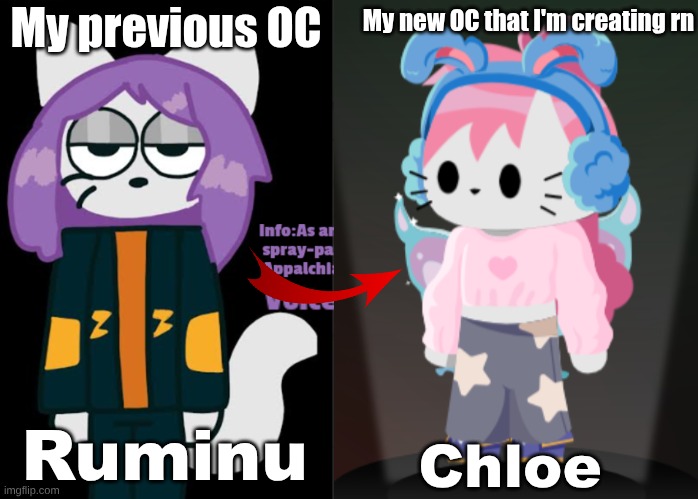 A OC trailer that I made | My new OC that I'm creating rn; My previous OC; Ruminu; Chloe | image tagged in oc,fanart,random | made w/ Imgflip meme maker