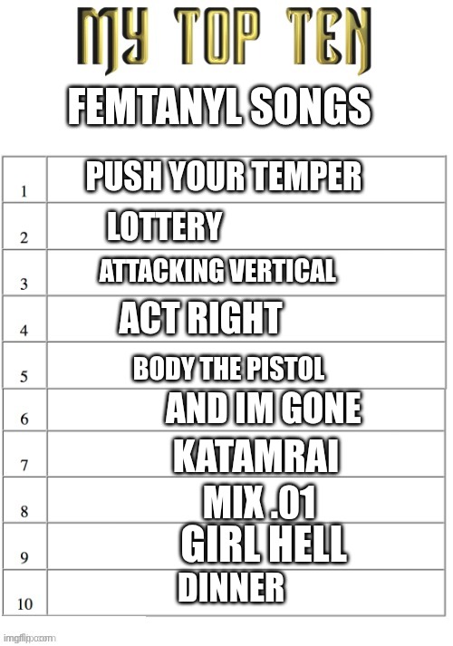 buh | FEMTANYL SONGS; PUSH YOUR TEMPER; LOTTERY; ATTACKING VERTICAL; ACT RIGHT; BODY THE PISTOL; AND IM GONE; KATAMRAI; MIX .01; GIRL HELL; DINNER | image tagged in my top ten list | made w/ Imgflip meme maker
