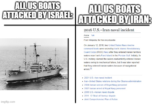 So when Israel, yes unlawfully attacks 1 US boat, everyone calls Israel an enemy, but nothing when Iran does the same? | ALL US BOATS ATTACKED BY IRAN:; ALL US BOATS ATTACKED BY ISRAEL: | image tagged in t chart,israel,iran,boats | made w/ Imgflip meme maker