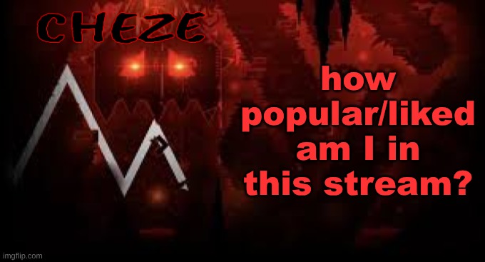 stolen | how popular/liked am I in this stream? | image tagged in cheze slaughterhouse temp | made w/ Imgflip meme maker