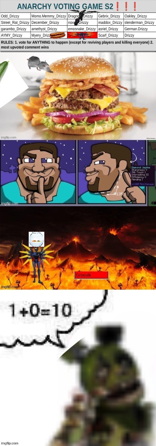 (repost) everyone is now a Drizzy variant | made w/ Imgflip meme maker