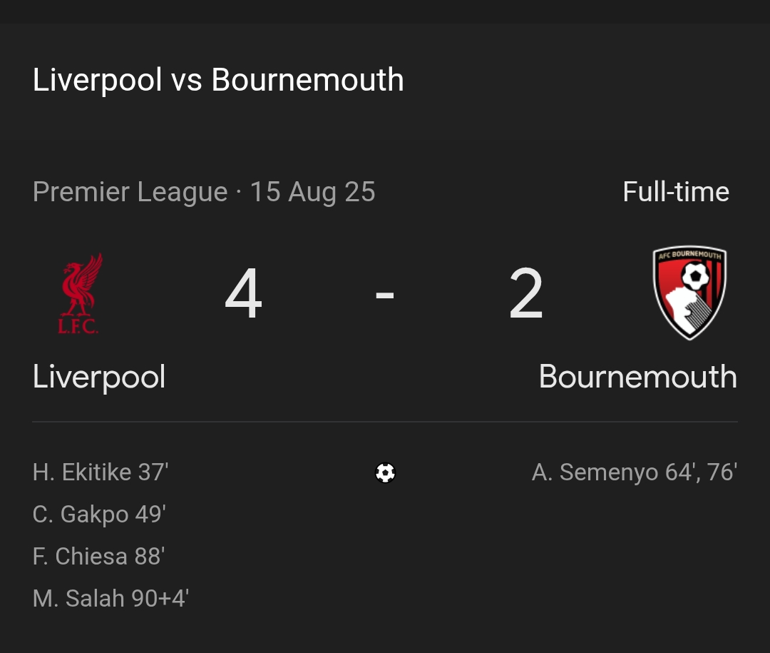 Beating Bournemouth isn't for everyone. Blank Meme Template