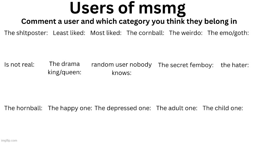 doing my own thingy | made w/ Imgflip meme maker