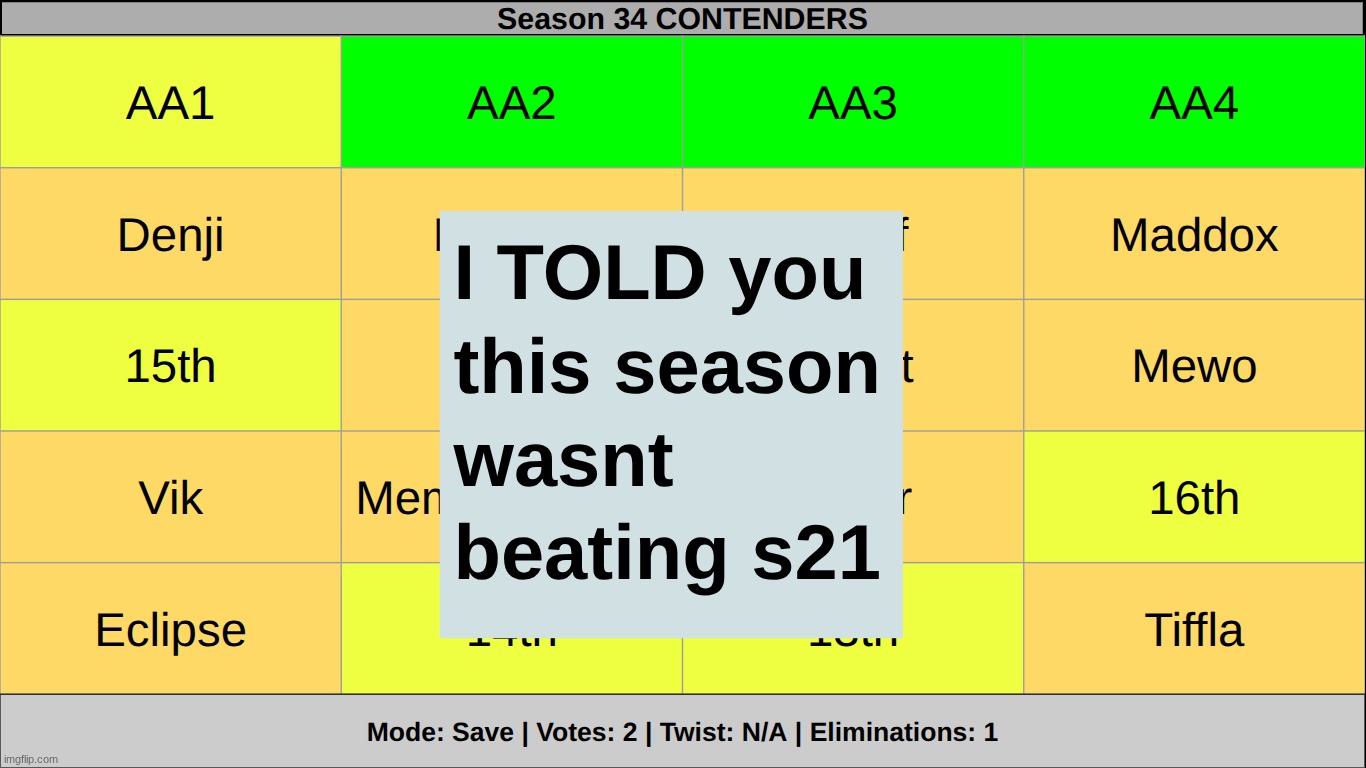 made w/ Imgflip meme maker