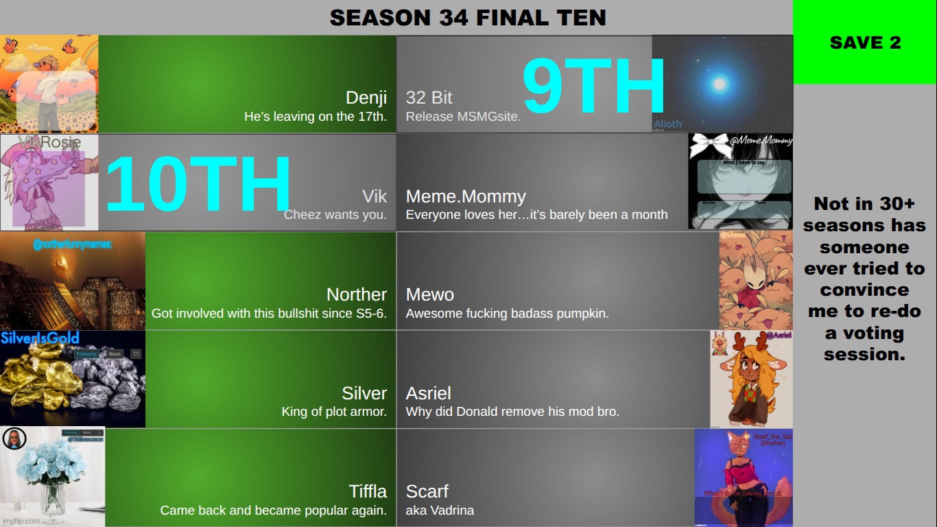 save TWO | made w/ Imgflip meme maker