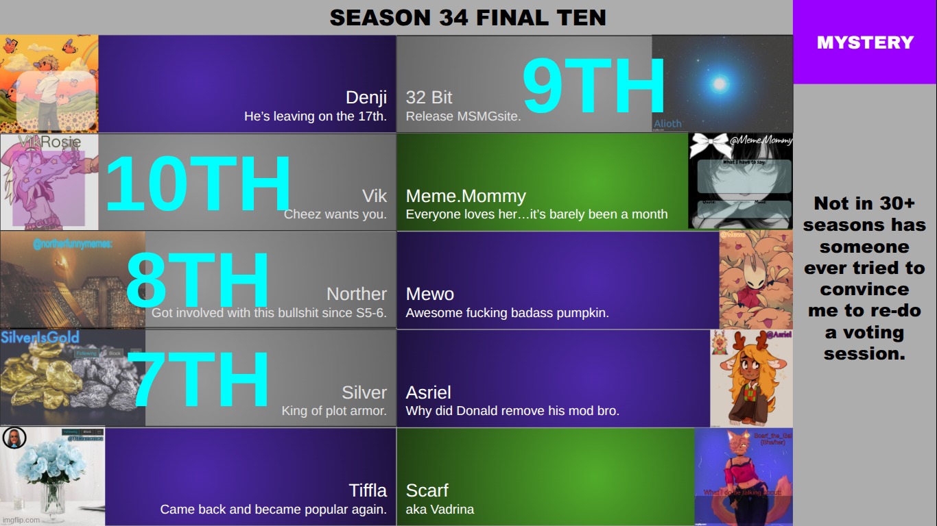 just because a round secretly a save round doesnt mean the next one is. keep this in mind. | made w/ Imgflip meme maker