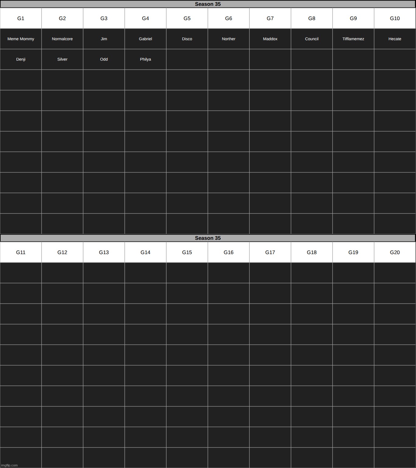 and...open. | made w/ Imgflip meme maker