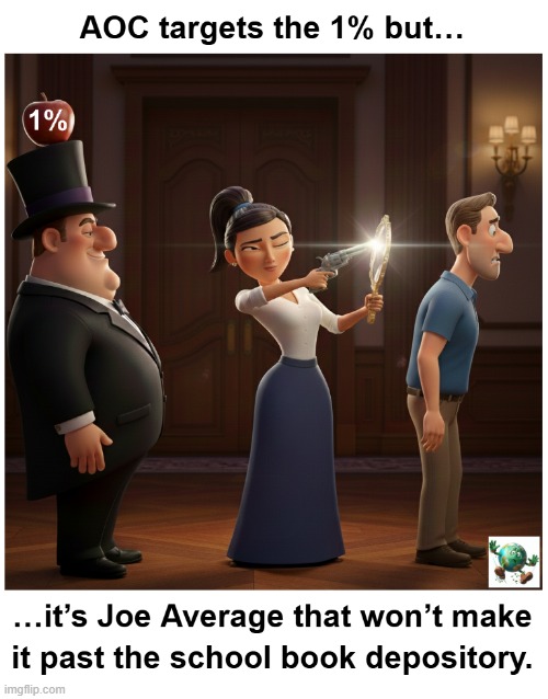 Historically, what effects have aggressive taxes on high earners had on wages, prices, and employment for average citizens? | made w/ Imgflip meme maker