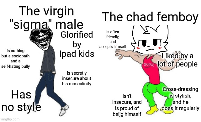 Virgin "sigma" vs chad femboy | The chad femboy; The virgin "sigma" male; Is often friendly, and accepts himself; Glorified by Ipad kids; Is nothing but a sociopath and a self-hating bully; Liked by a lot of people; Is secretly insecure about his masculinity; Cross-dressing is stylish, and he does it regularly; Has no style; Isn't insecure, and is proud of beijg himself | image tagged in virgin vs chad,sigma male,sigma,femboy,sigma males are overrated | made w/ Imgflip meme maker