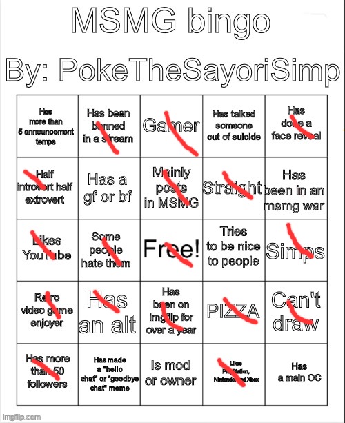 MSMG bingo by poke | image tagged in msmg bingo by poke | made w/ Imgflip meme maker