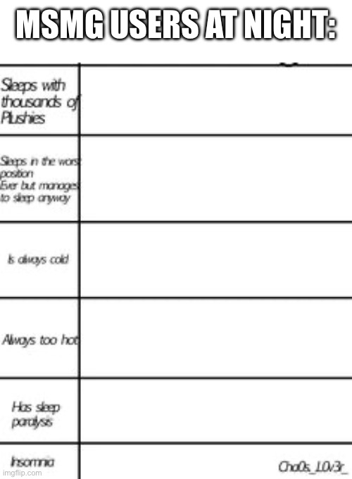 MSMG USERS AT NIGHT: | made w/ Imgflip meme maker