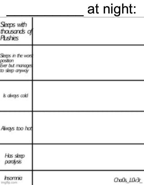 X at night alignment chart Blank Meme Template