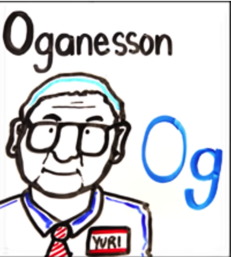 OGANESSON Blank Meme Template