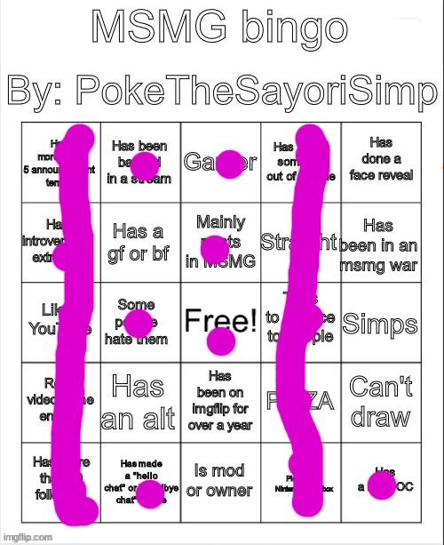 MSMG bingo by poke | image tagged in msmg bingo by poke | made w/ Imgflip meme maker