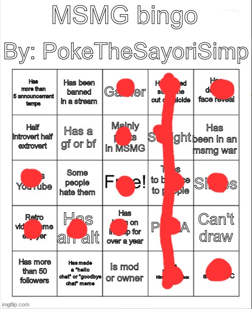 FINALLY I get a bingo on a bingo sheet yay!! :DD | image tagged in msmg bingo by poke | made w/ Imgflip meme maker