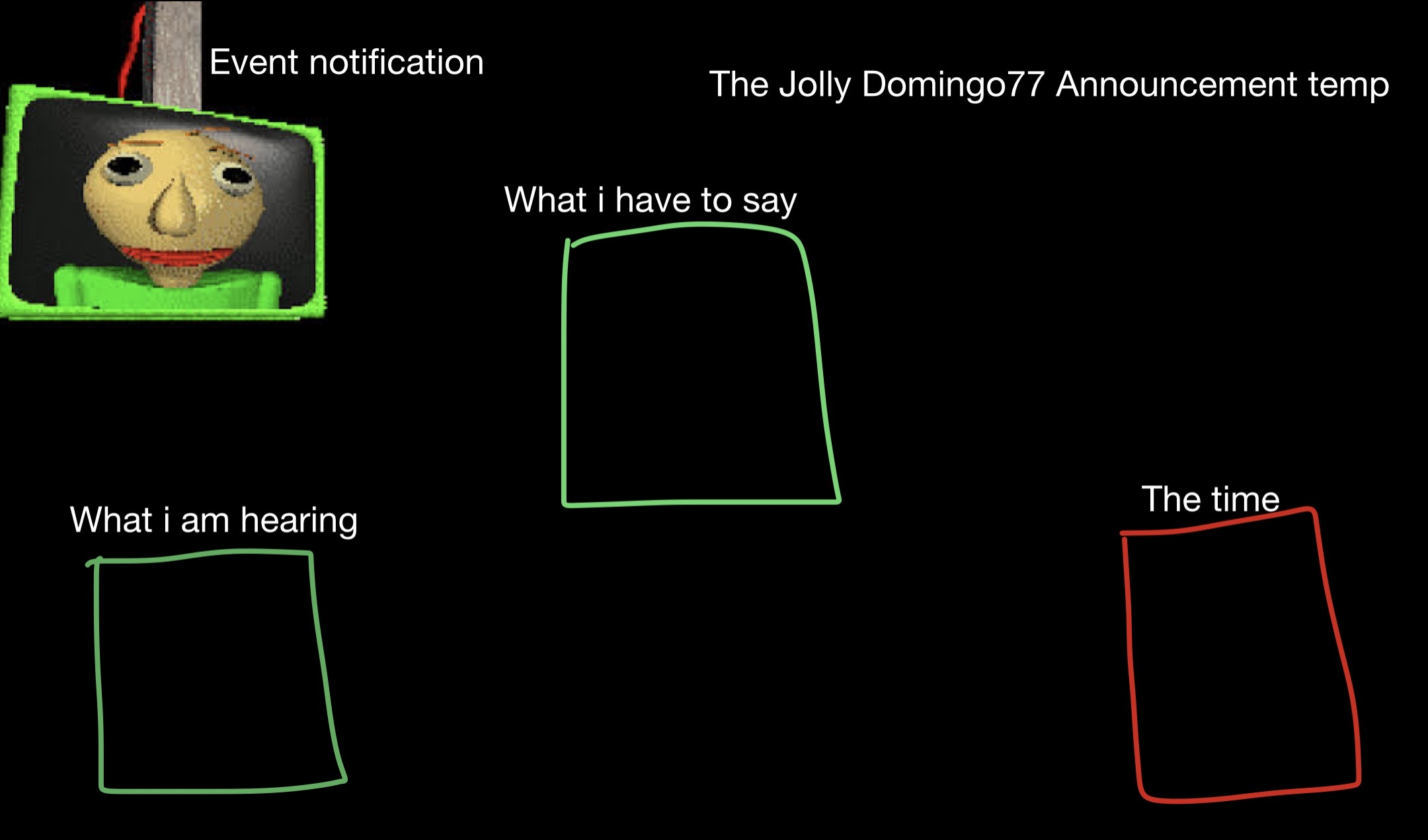High Quality The jolly Domingo77 Blank Meme Template