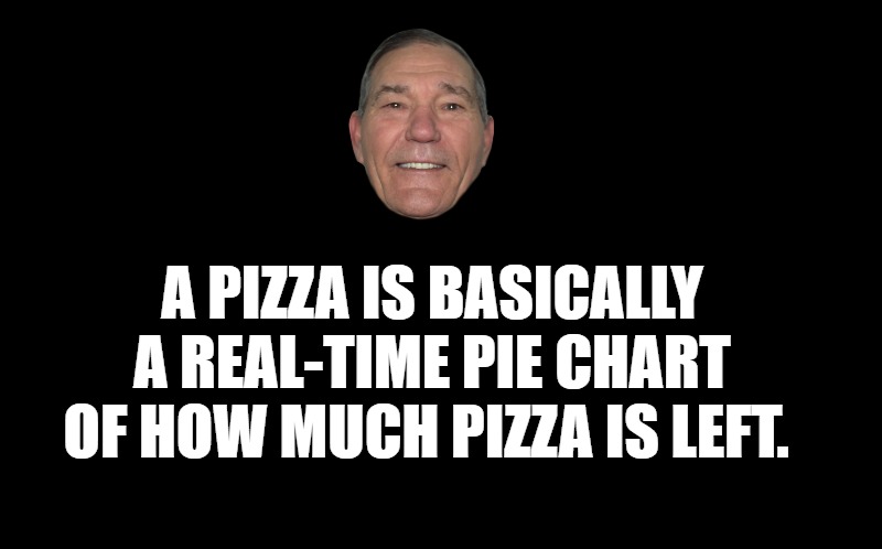 pizza chart | A PIZZA IS BASICALLY A REAL-TIME PIE CHART OF HOW MUCH PIZZA IS LEFT. | image tagged in pie,kewlew | made w/ Imgflip meme maker