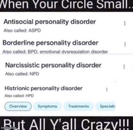 Me and my crew stay solid | made w/ Imgflip meme maker