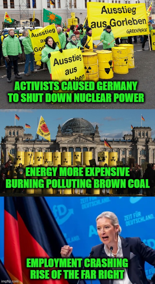 More Leftist Logic | ACTIVISTS CAUSED GERMANY
TO SHUT DOWN NUCLEAR POWER; ENERGY MORE EXPENSIVE
BURNING POLLUTING BROWN COAL; EMPLOYMENT CRASHING
RISE OF THE FAR RIGHT | image tagged in environment | made w/ Imgflip meme maker