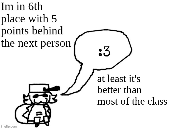 ended the 32 questions with 24,874 points. | Im in 6th place with 5 points behind the next person; at least it's better than most of the class | image tagged in ducc-the-ultimate's creature announcement temp | made w/ Imgflip meme maker