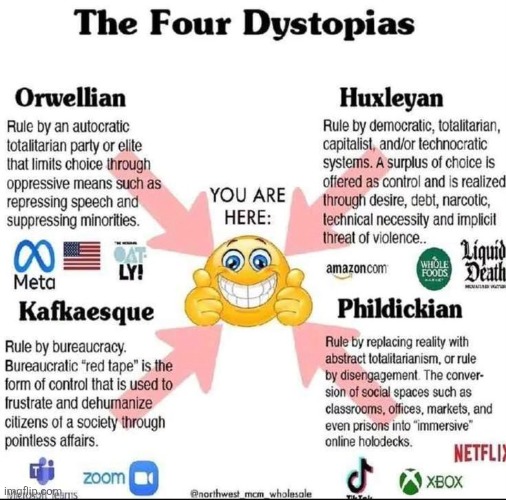 Step right up and pick your form of oppression as an authoritarian | made w/ Imgflip meme maker
