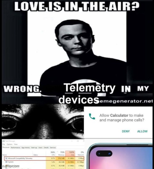 Telemetry | made w/ Imgflip meme maker