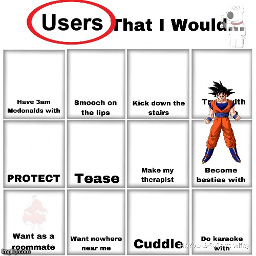 did you notice this? | image tagged in users that i would chart | made w/ Imgflip meme maker