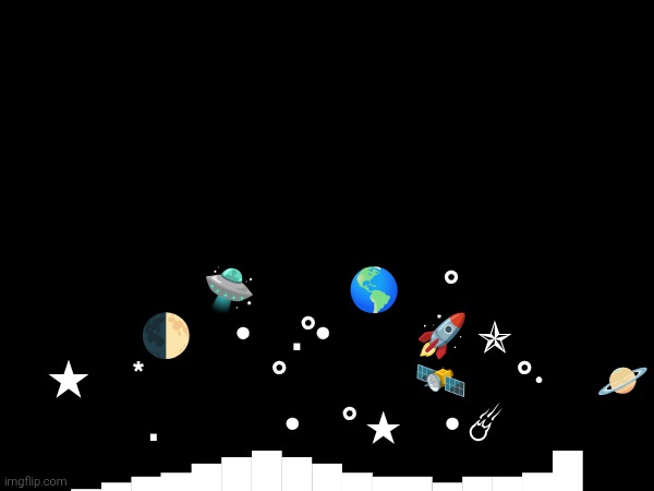 Does it look good | 🛸　 　🌎　°　🌓　•　.°•　　🚀 ✯
　★　*　　　°　　　🛰 　°·　 🪐
.　　　•　° ★　• ☄
▁▂▃▄▅▆▇▆▅▄▃▃▂▃▃▄▇ | made w/ Imgflip meme maker