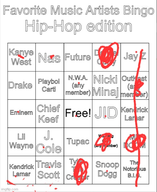 yay | image tagged in rapper bingo | made w/ Imgflip meme maker
