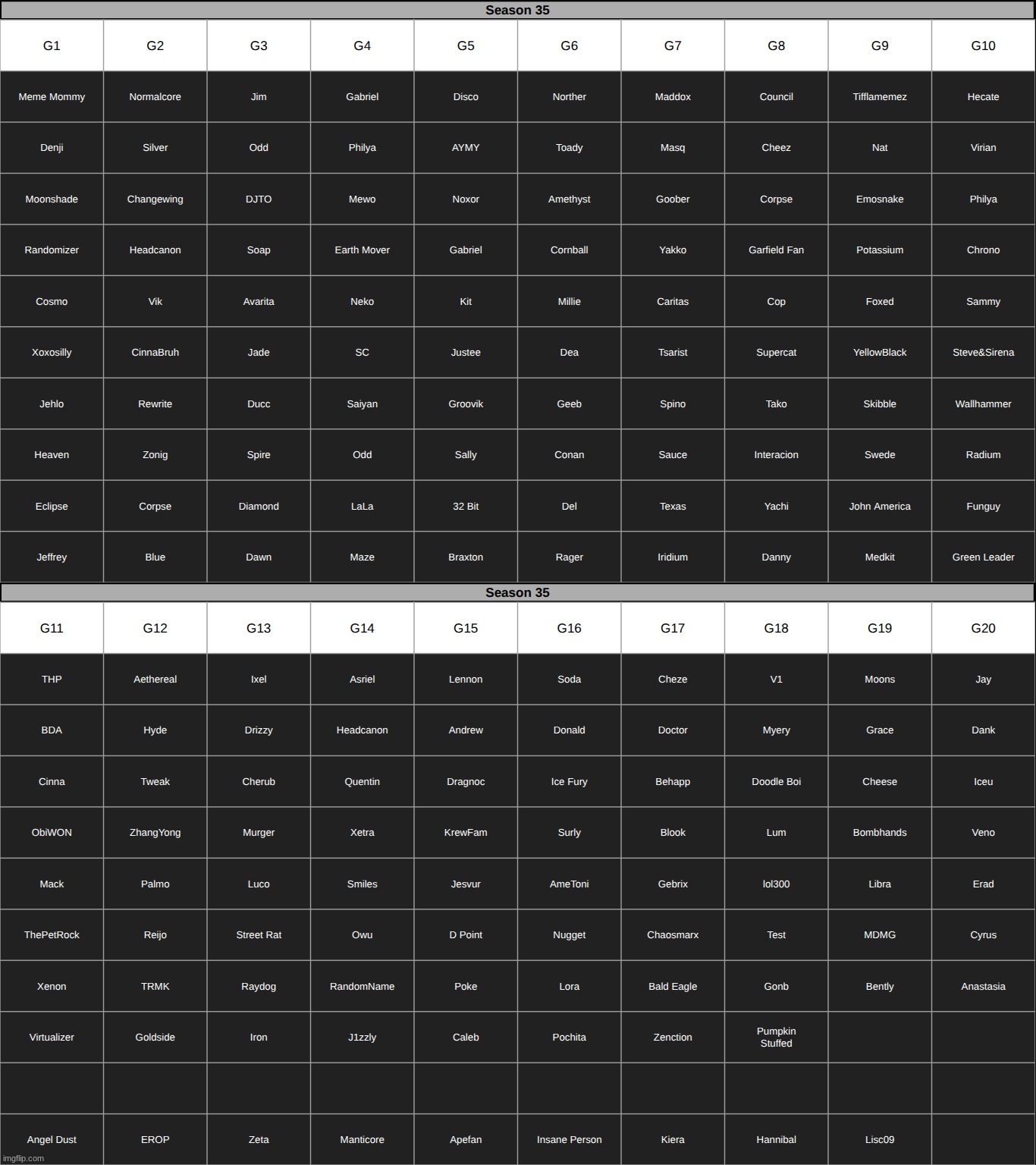 this was quicker than i expected. | made w/ Imgflip meme maker