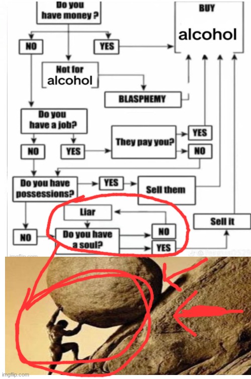 guh | made w/ Imgflip meme maker