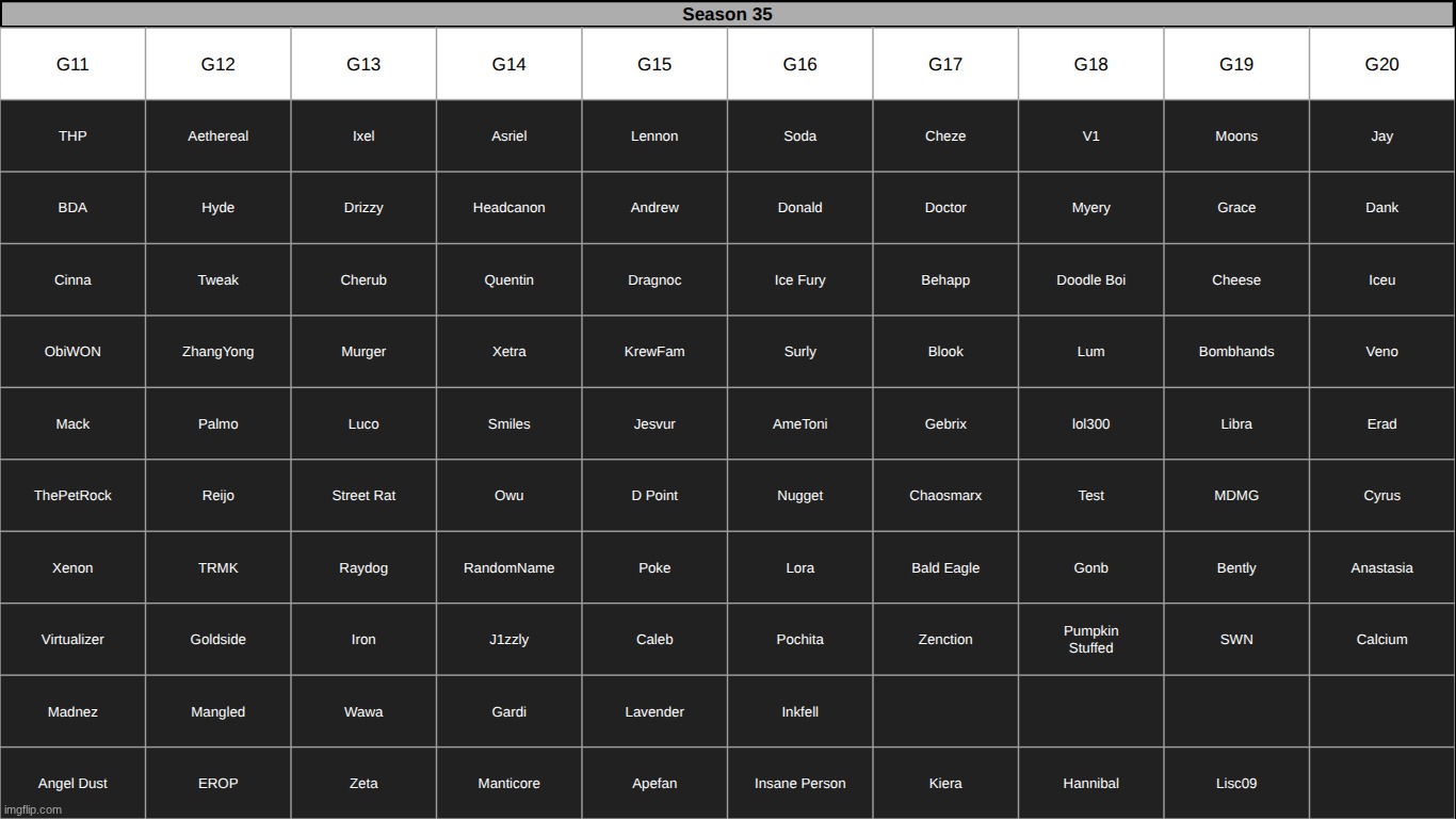 last chance | made w/ Imgflip meme maker