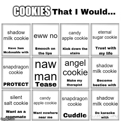 Came Back To Crk | COOKIES; eternal sugar cookie; shadow milk cookie; eww no; candy apple cookie; angel cookie; naw man; shadow milk cookie; snapdragon cookie; candy apple cookie; silent salt cookie; shadow milk cookie; snapdragon cookie | image tagged in users that i would chart | made w/ Imgflip meme maker