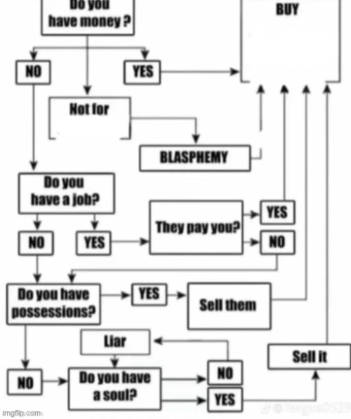 do you have money? buy x | image tagged in do you have money buy x | made w/ Imgflip meme maker