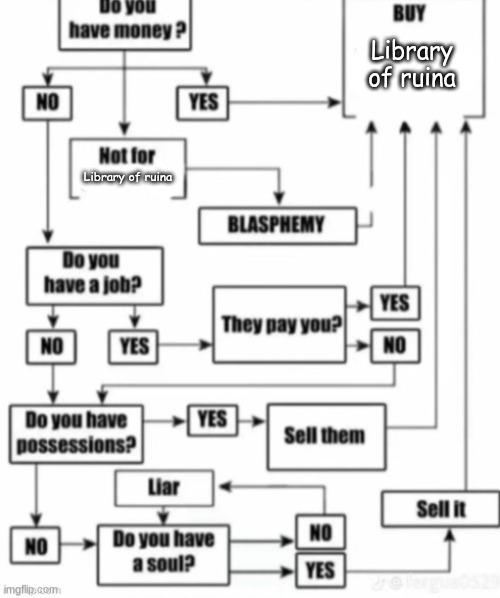 do you have money? buy x | Library of ruina; Library of ruina | image tagged in do you have money buy x | made w/ Imgflip meme maker