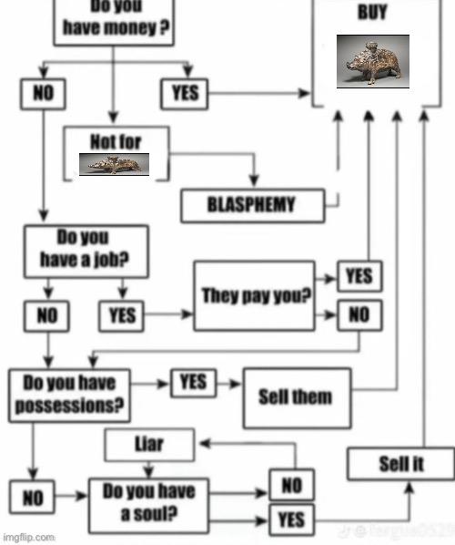 do you have money? buy x | image tagged in do you have money buy x | made w/ Imgflip meme maker