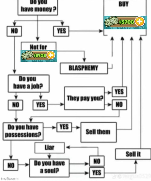 do you have money? buy x | made w/ Imgflip meme maker