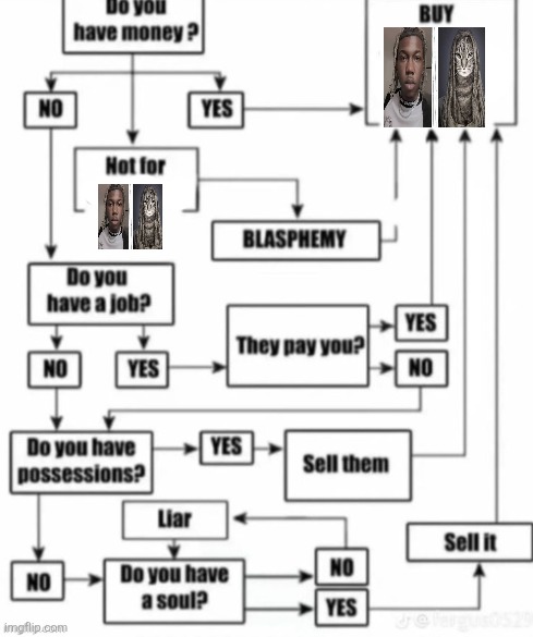 قطة الأفيون | image tagged in do you have money buy x | made w/ Imgflip meme maker