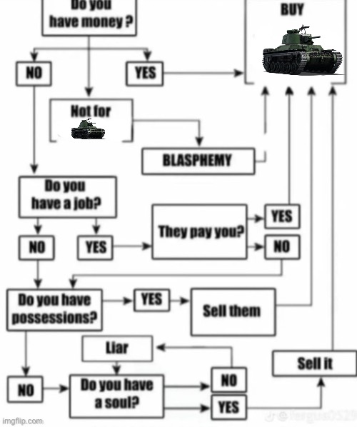 do you have money? buy x | image tagged in do you have money buy x | made w/ Imgflip meme maker