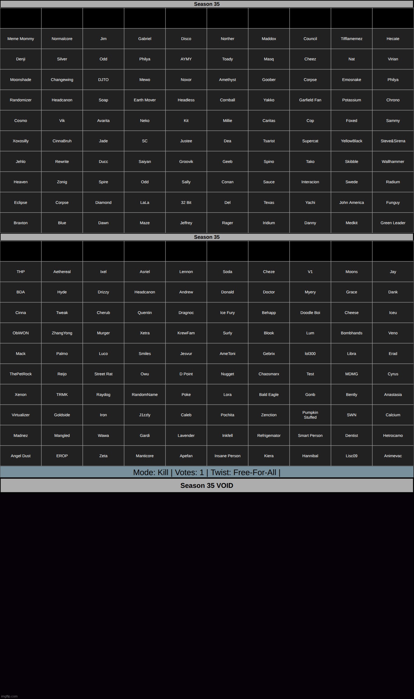 aaaand it's ready. k1. | made w/ Imgflip meme maker