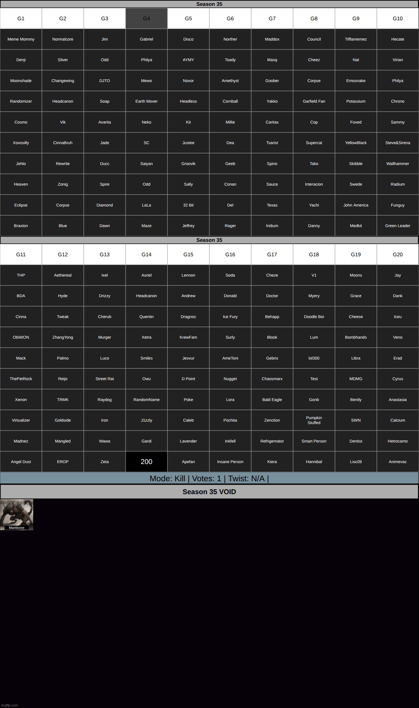 the politics is anyone's downfall. k1 on g4 | made w/ Imgflip meme maker