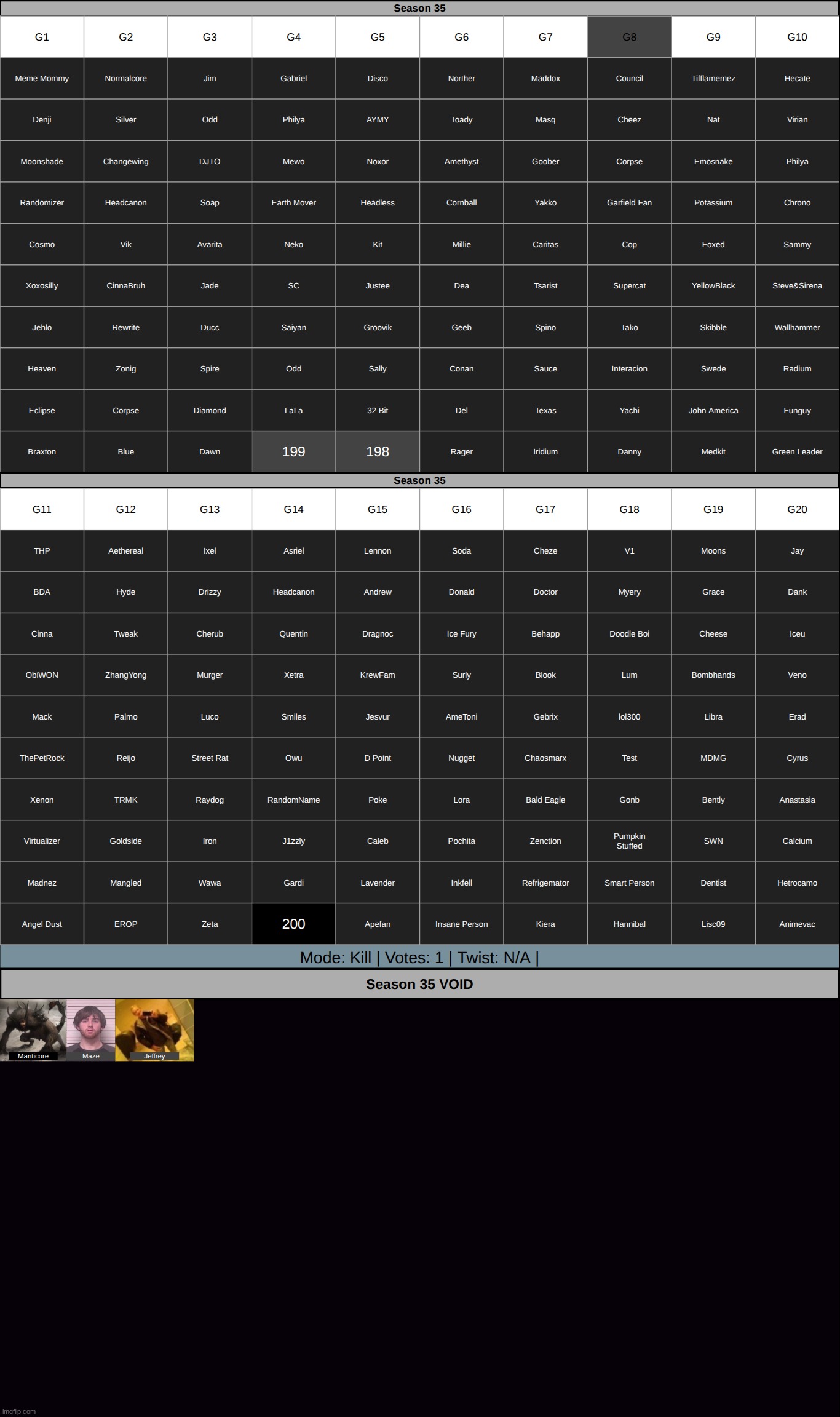 sisyphus couldn't carry jefferson boulder. k1 on g8. | made w/ Imgflip meme maker