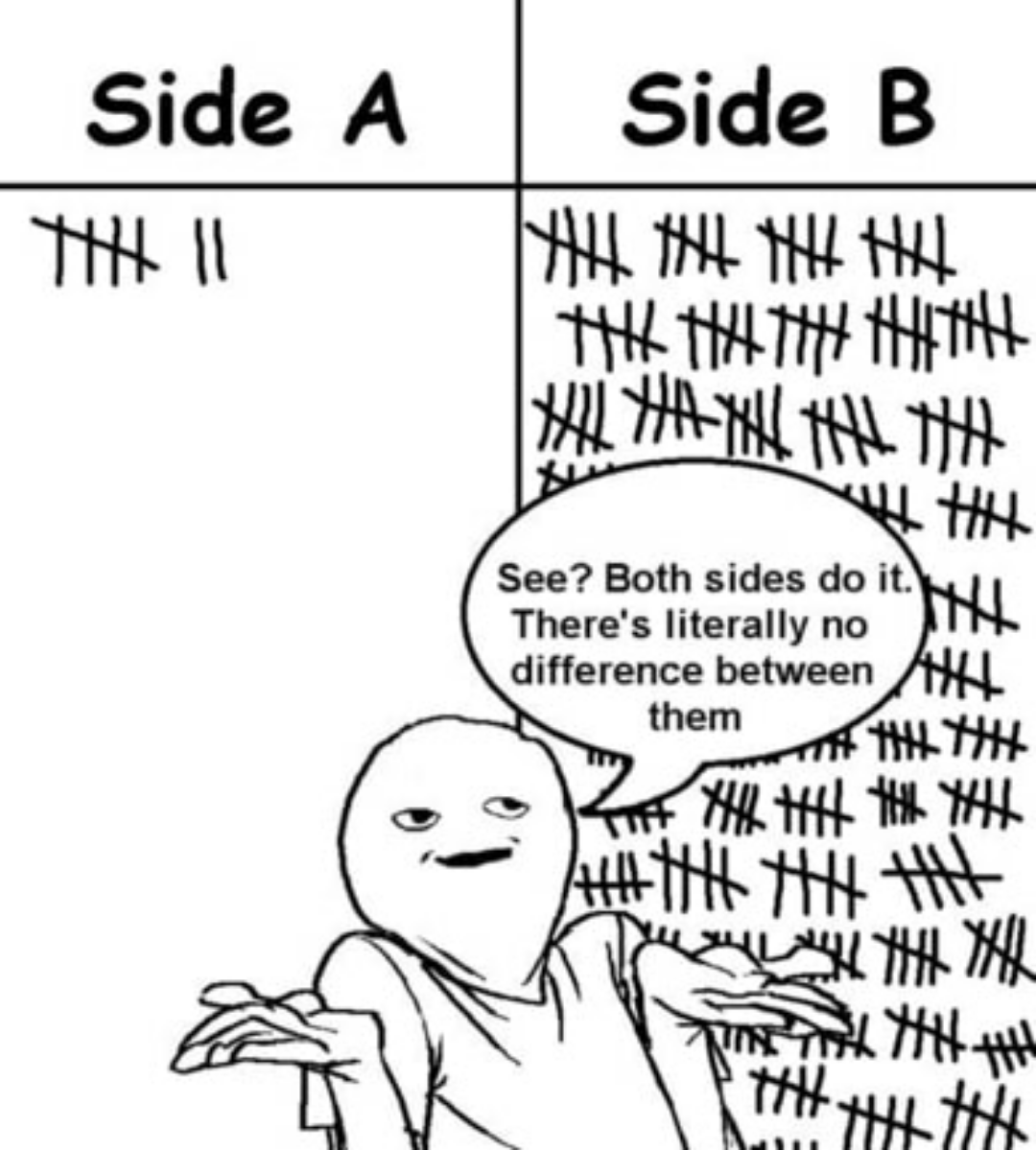 see both sides do it Blank Meme Template