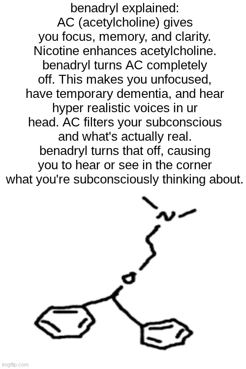 druhs explained #3 | benadryl explained: AC (acetylcholine) gives you focus, memory, and clarity. Nicotine enhances acetylcholine. benadryl turns AC completely off. This makes you unfocused, have temporary dementia, and hear hyper realistic voices in ur head. AC filters your subconscious and what's actually real. benadryl turns that off, causing you to hear or see in the corner what you're subconsciously thinking about. | made w/ Imgflip meme maker