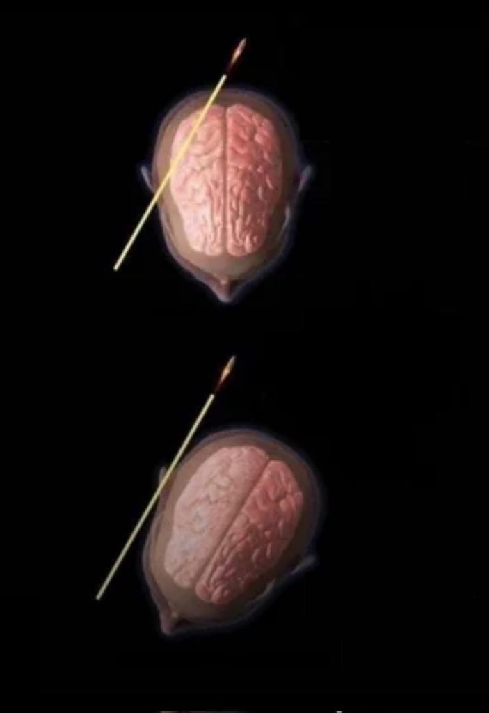 Civil War head turn Blank Meme Template