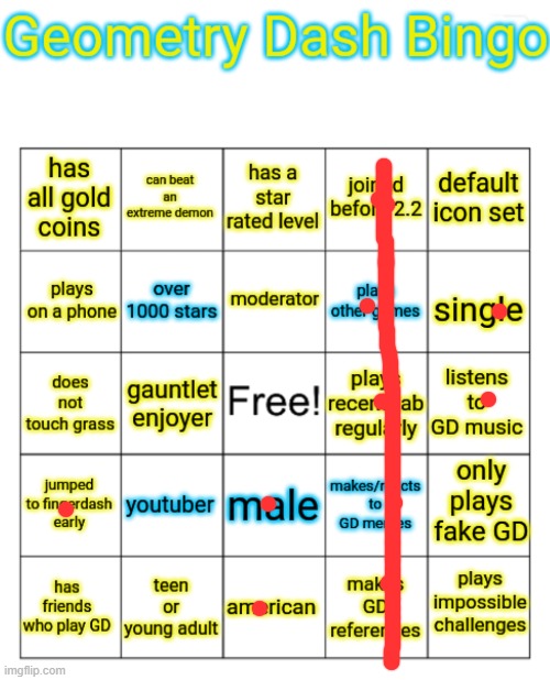HAHA I GOT A BINGO | image tagged in gd bingo | made w/ Imgflip meme maker
