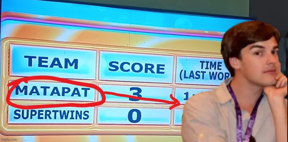 made w/ Imgflip meme maker