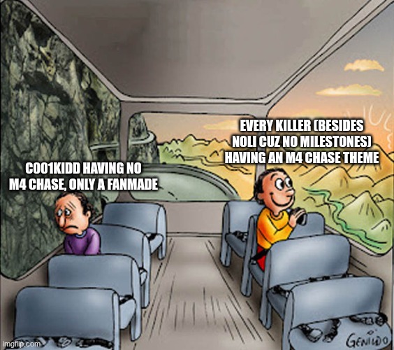 Two guys on a bus | EVERY KILLER (BESIDES NOLI CUZ NO MILESTONES) HAVING AN M4 CHASE THEME; C001KIDD HAVING NO M4 CHASE, ONLY A FANMADE | image tagged in two guys on a bus | made w/ Imgflip meme maker