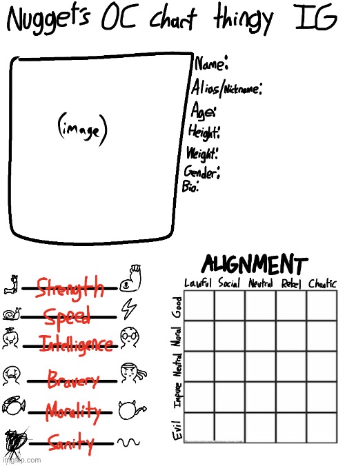 Nugget’s OC Chart Thingy IG | image tagged in nugget s oc chart thingy ig | made w/ Imgflip meme maker