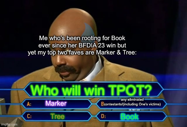 I couldn’t find any substitutes for sweating so I used Teardrop’s asset. Feel free to fight me… | Me who’s been rooting for Book ever since her BFDIA 23 win but yet my top two faves are Marker & Tree:; Who will win TPOT? any eliminated contestants!(including One’s victims); Marker; Book; Tree | image tagged in who wants to be a millionaire | made w/ Imgflip meme maker